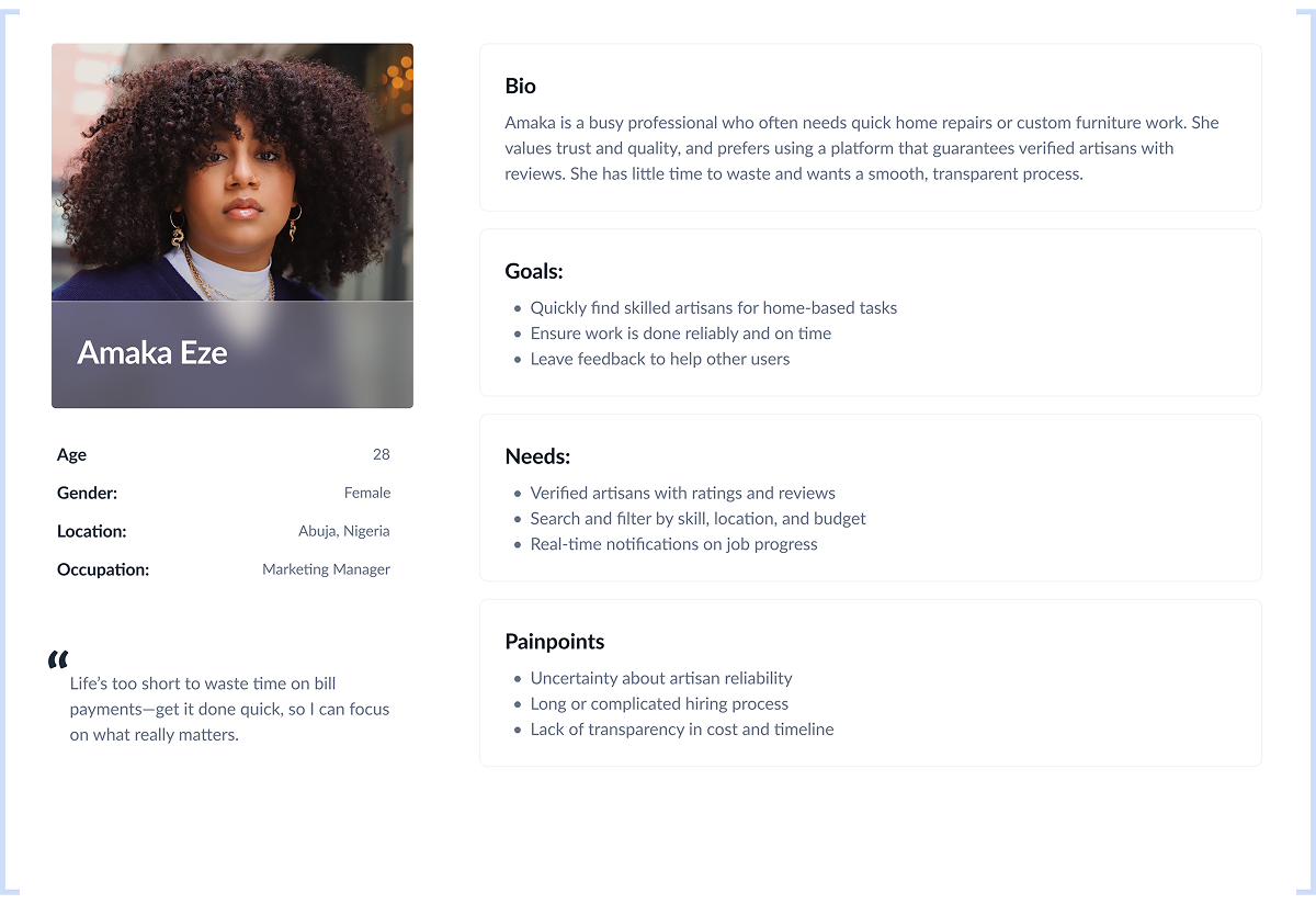 user persona